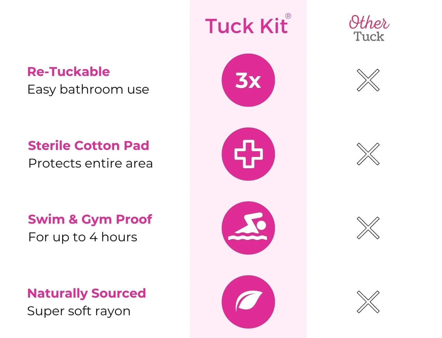 Unclockable Tuck Kit 2